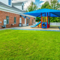 Nonprofit Organizations in Fort Mill, South Carolina: Achieving Goals and Objectives