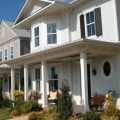 Starting a Nonprofit Organization in Fort Mill, South Carolina: A Comprehensive Guide