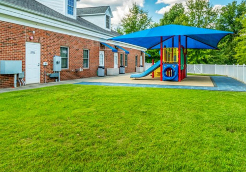 Nonprofit Organizations in Fort Mill, South Carolina: Achieving Goals and Objectives